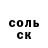 Бутират оксибутират GUBINAS