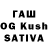 Кетамин ketamine Erkia Hakimova